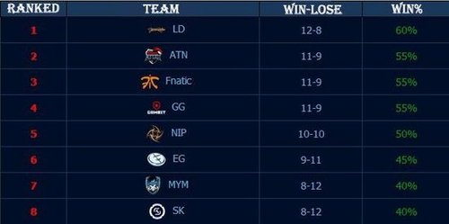 稳健胜过刺 稳健胜过刺