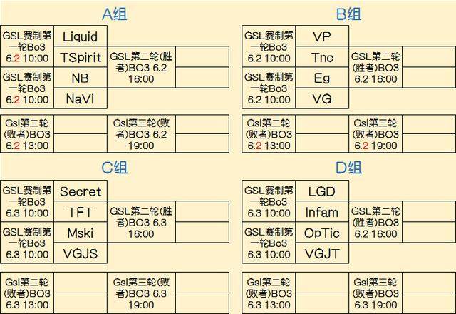 提升